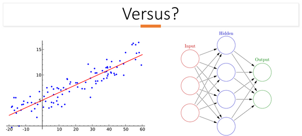 "Complex" Machine Learning Models is ALWAYS Better?