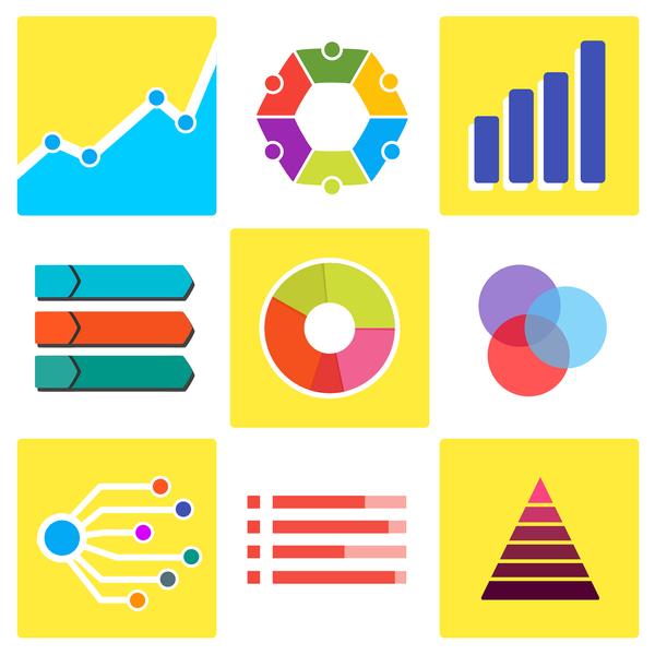 Exploratory Data Analysis - Part 2:Using Visualization